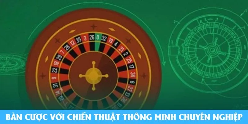 Bàn cược với chiến thuật thông minh chuyên nghiệp